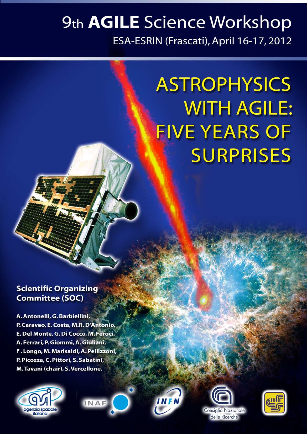Astrophysics with AGILE: Five Years of Surprise