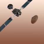 EXOMARS: Esa goes on with Russian support