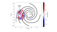 Gaia draws a new map of the galactic spirals