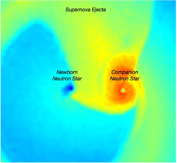 GRB 190829A - A Showcase of Binary Late Evolution