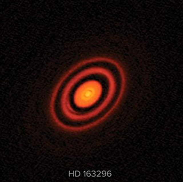 Giant planets and comets battling in the circumstellar disk around HD 163296