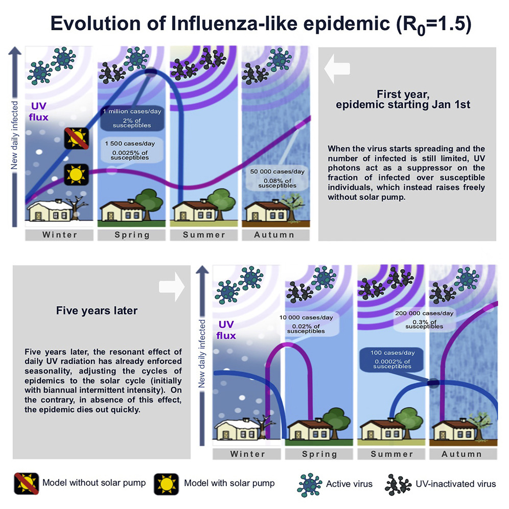 iScience-graphic-abstract.jpg