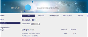 Database delle pubblicazioni