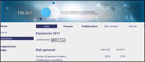 Database delle pubblicazioni