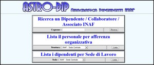 Anagrafica dipendenti