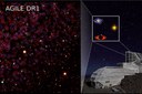 Una nuova pietra miliare nella preparazione alla rivoluzione osservativa del Vera C. Rubin Observatory è stata raggiunta con la presentazione di AGILE (AGNs In the LSST Era), un software di simulazione “end‑to‑end” che riproduce in modo realistico il cielo che verrà osservato dalla survey LSST