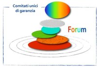 Giornata Internazionale per eliminare la violenza contro le donne