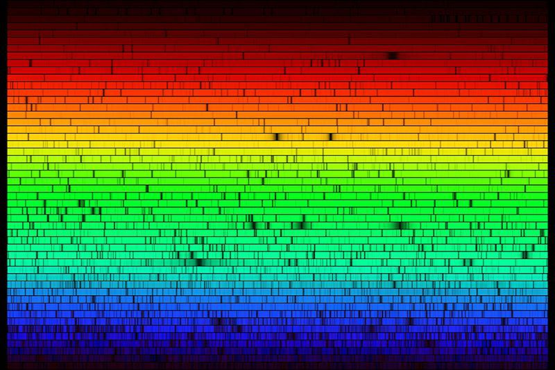 La Fisica Solare da Terra ad alta risoluzione