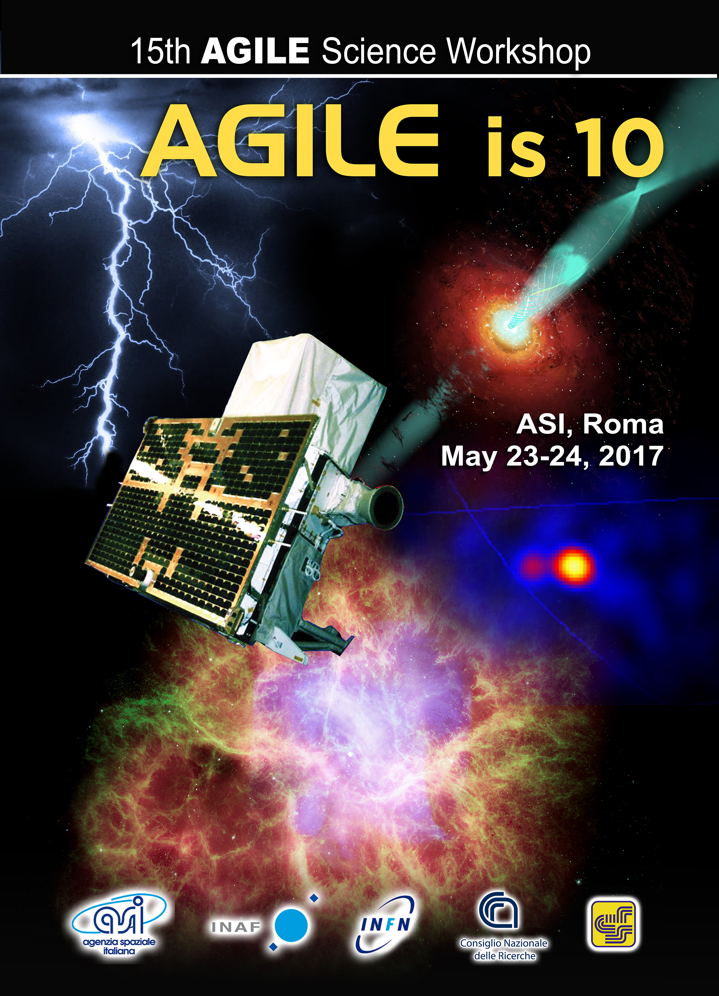 Dieci anni di AGILE