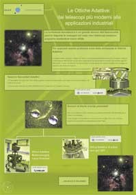 ADAPTIVE OPTICS